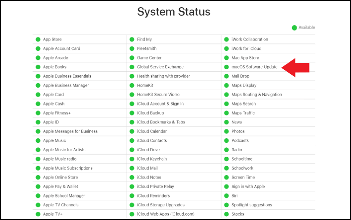 fix macOS Ventura caonnot download isssue  by checking system status