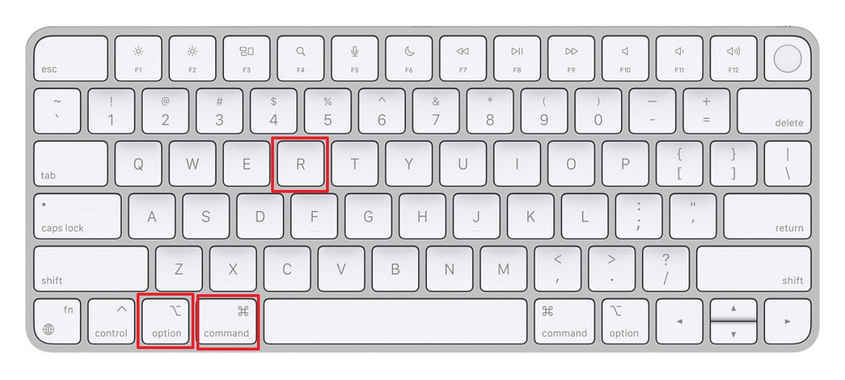 Using Different Keyboard Combinations