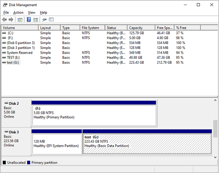 delete volumes on disk management -1