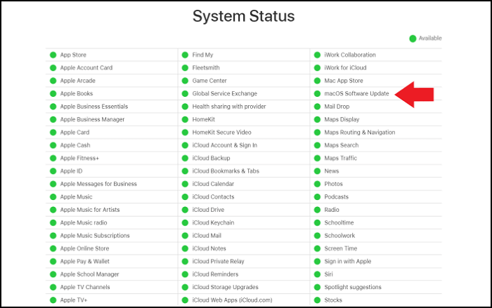 check the macOS Ventura updates servers status