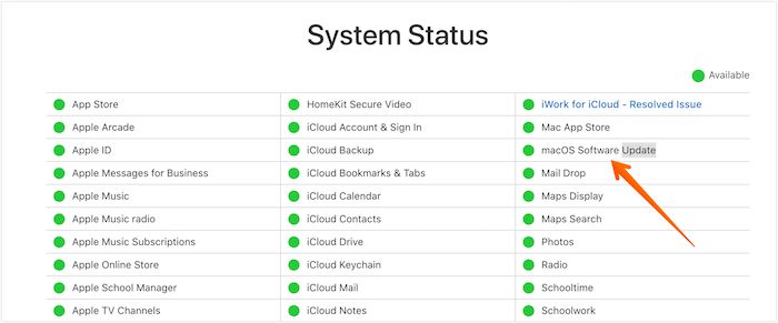 Apple System Status Check