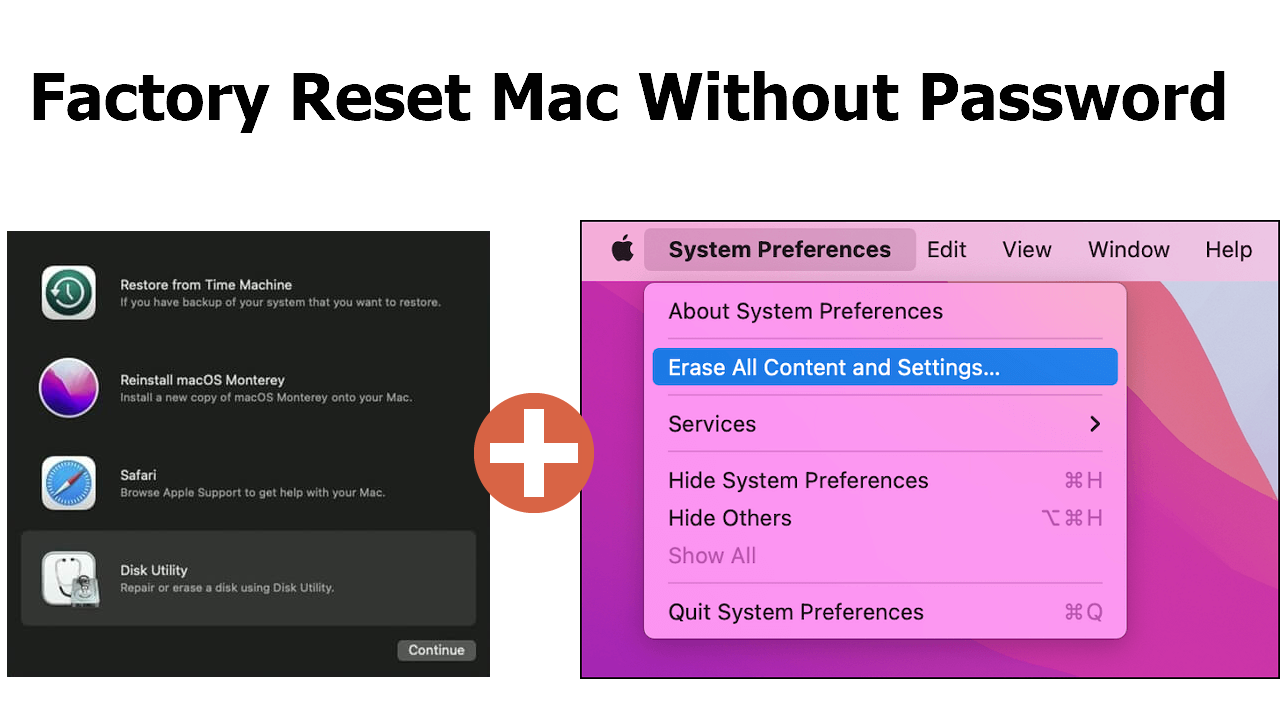 factory reset Mac without passowrd