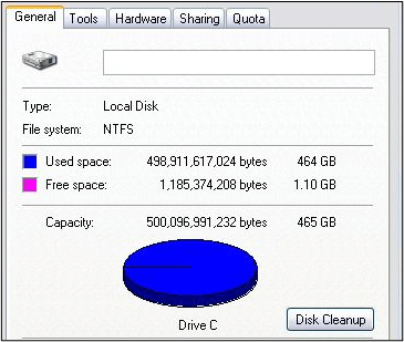 ensure sufficient target disk space