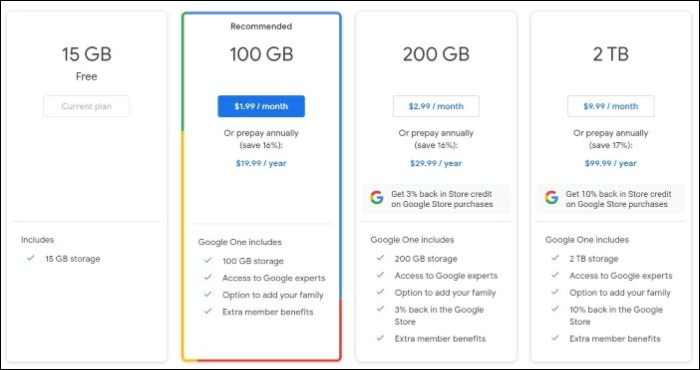 google drive price plans