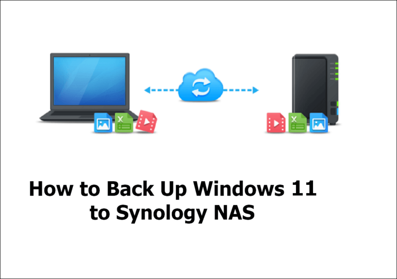 how to backup windows 11 to synology nas