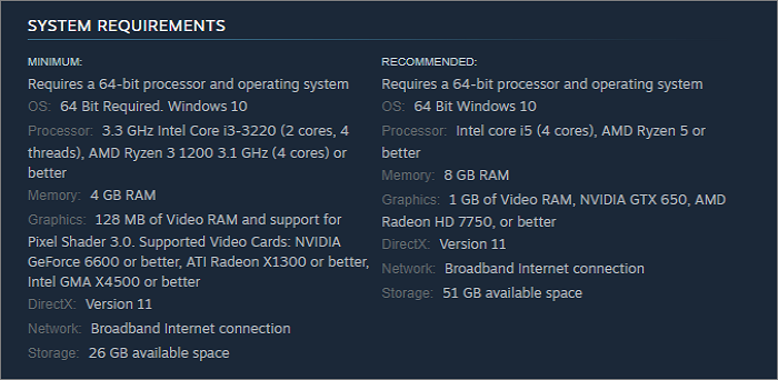 sims 4 system requirements