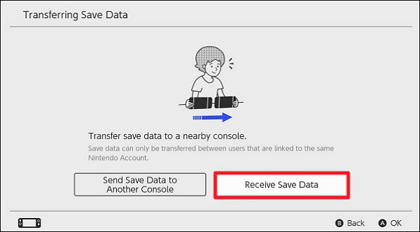 receive save data