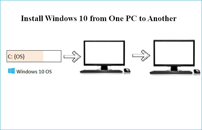 install windows 10 from one pc to another