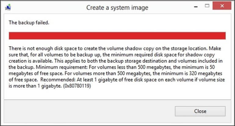 the backup failed due to a shadow copy on another volume