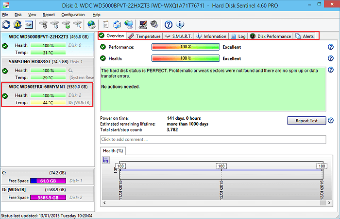 Check disk with hard disk sentinel