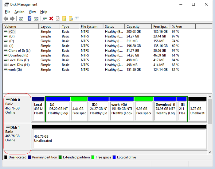 Check disk space via Disk Management