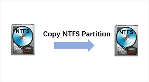 copy ntfs partition