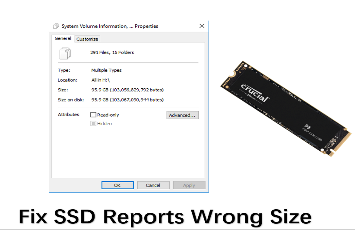 ssd reports wrong size