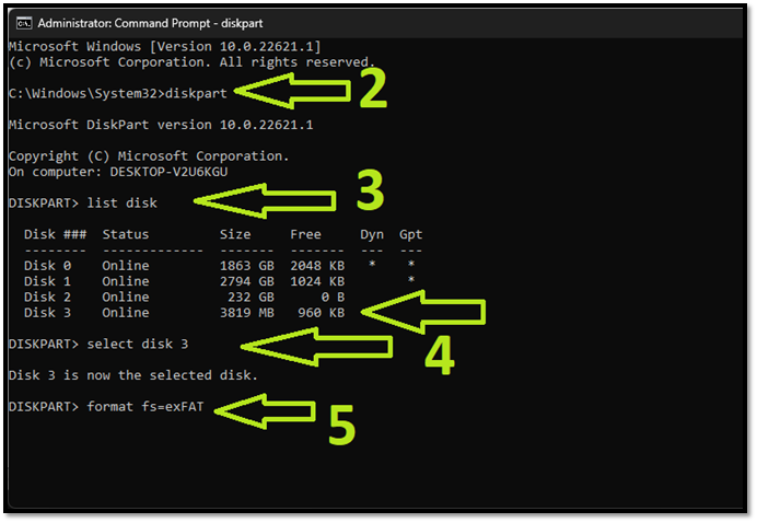 cmd format ps4