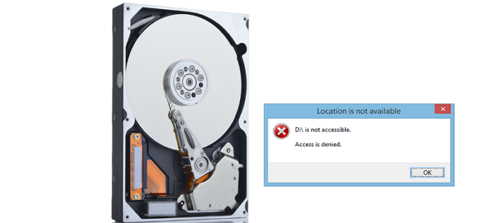 hard drive unopenable or inaccessible