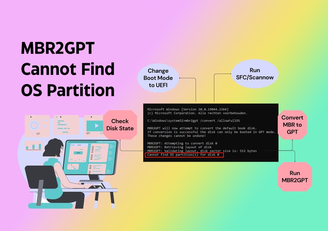 MBR2GPT cannot find OS partition error