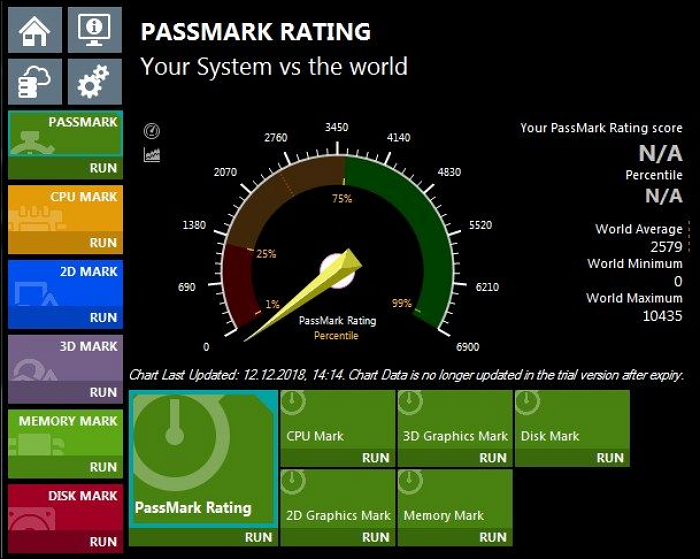 passmark software