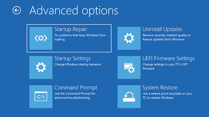 Startup Repair Windows PC