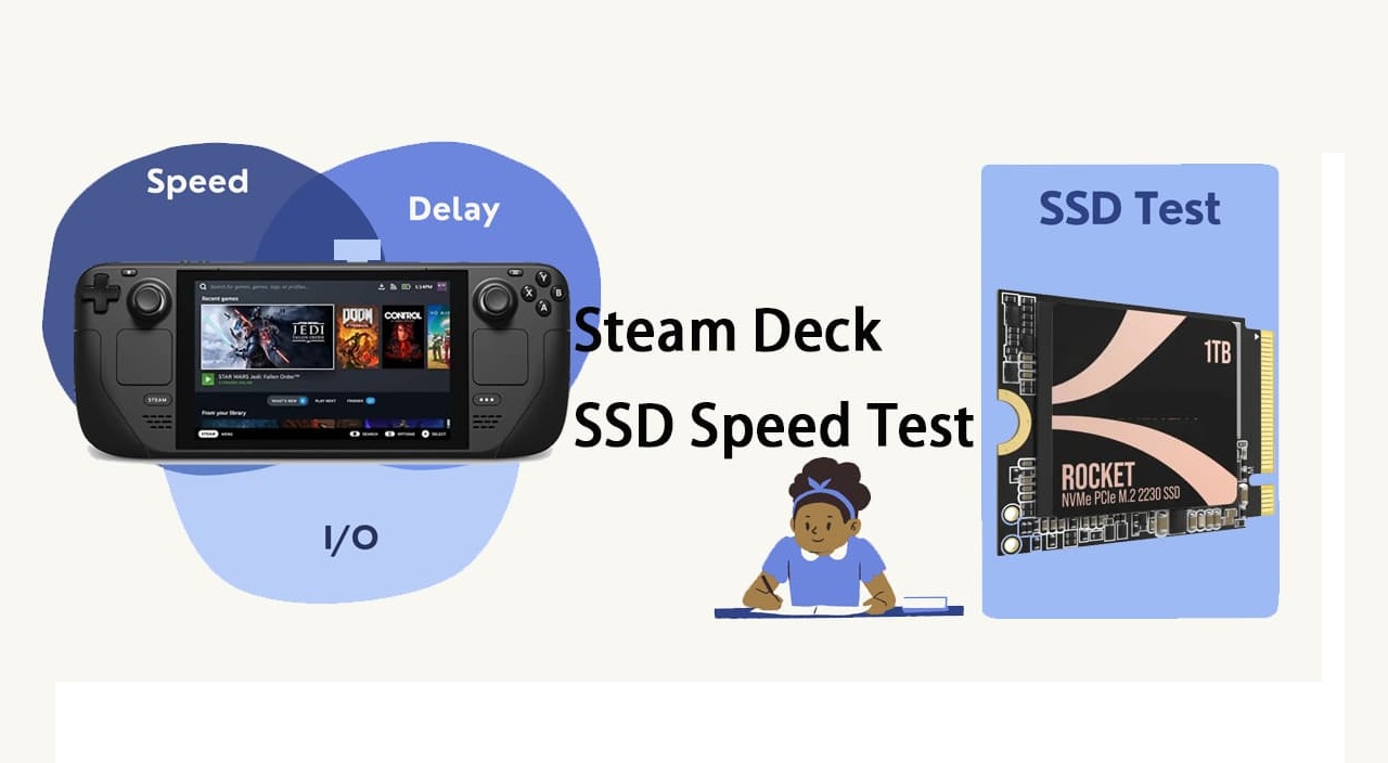 Steam Deck SSD Speed Test cover