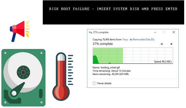 check symptoms of hard drive is failing