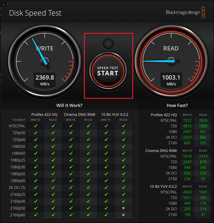 Test SSD speed with blackmagic on Mac