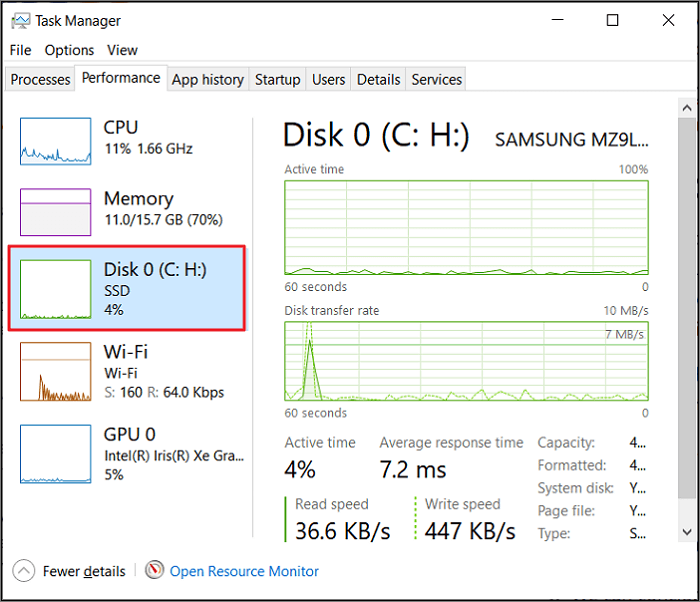 Test SSD speed via task manager