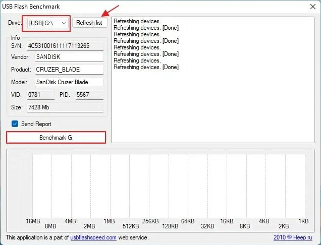 select USB to benchmark