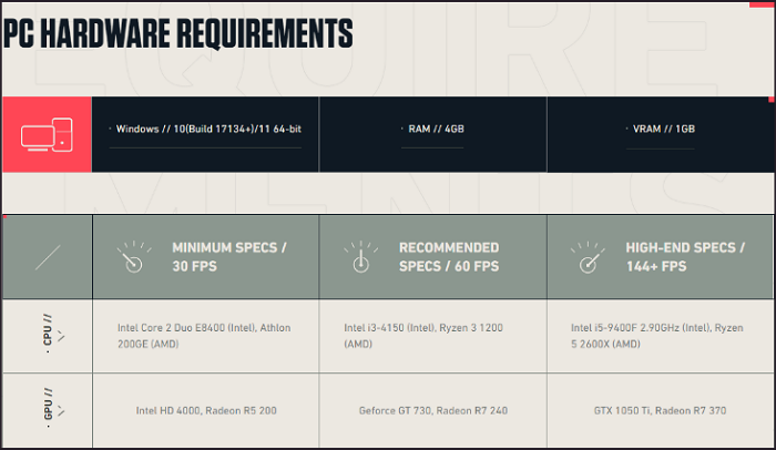 valorant requirements