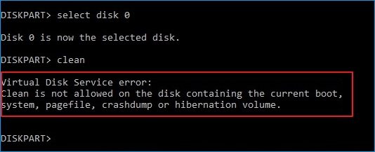 virtual disk error