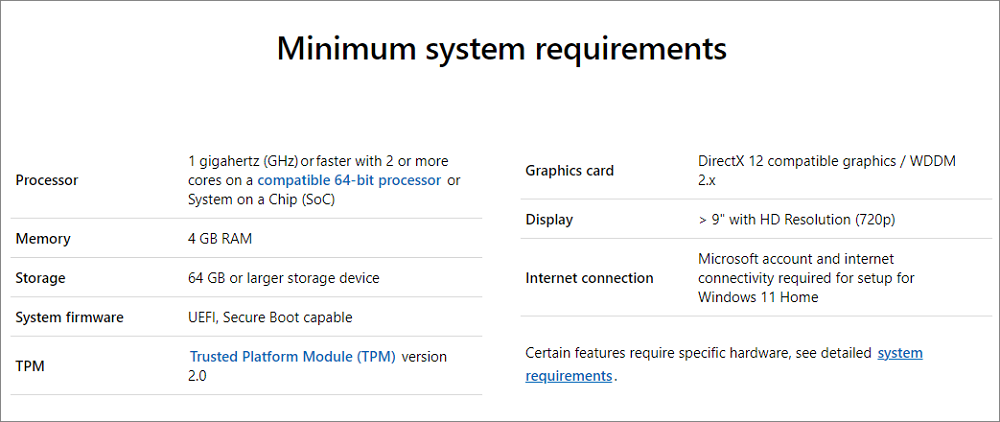 windows 11 requirements