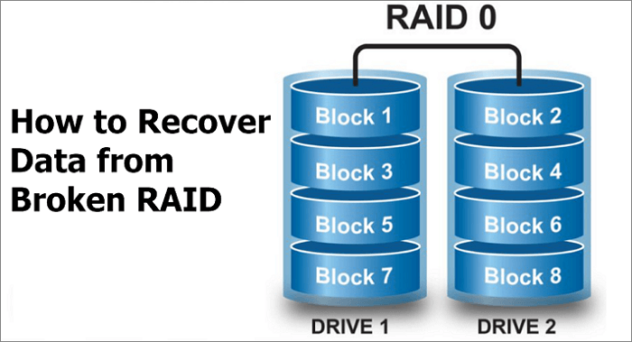 broken/failed raid recovery