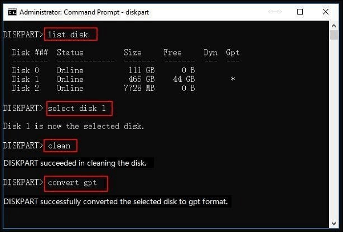 all the partitions will be deleted on the disk