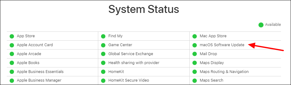 Apple system status