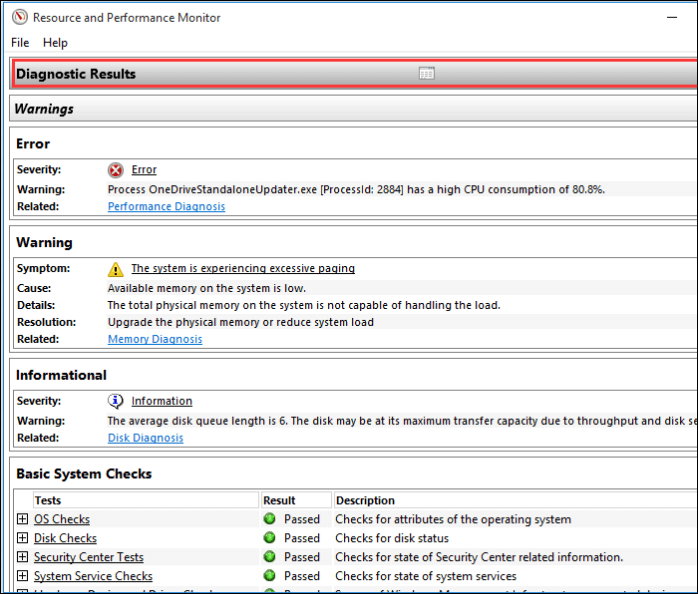 a complete diagnostic check of the computer hardware