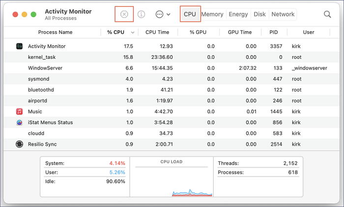 CPU usage in Activity Monitor