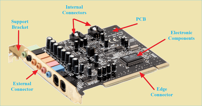 expansion card