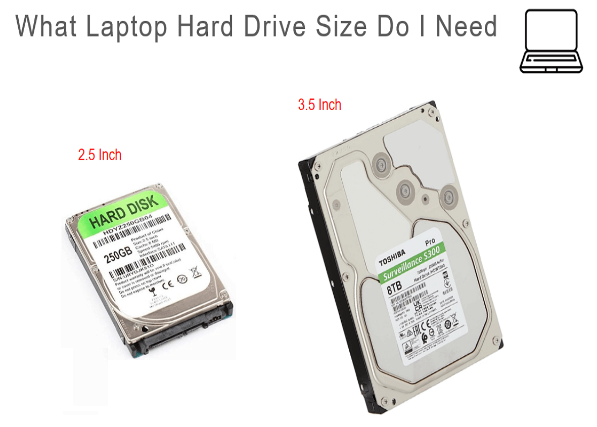 hard drive size for laptop