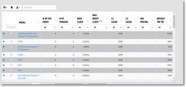 locate cpu on manufacturer website