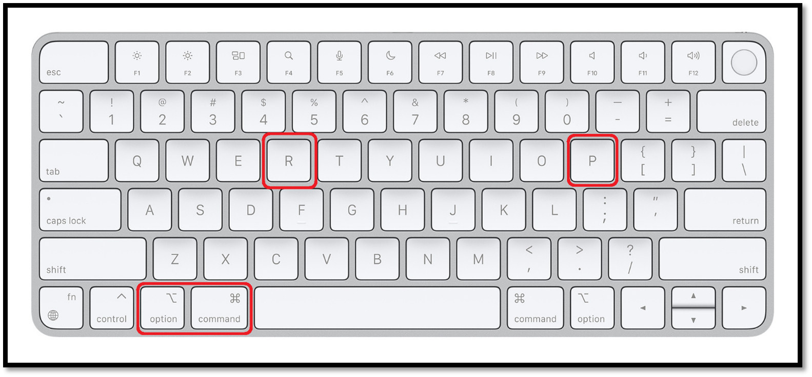 mac keys