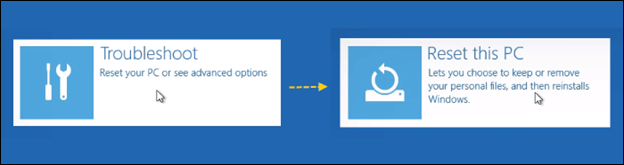 Opt for troubleshoot and then reset this PC