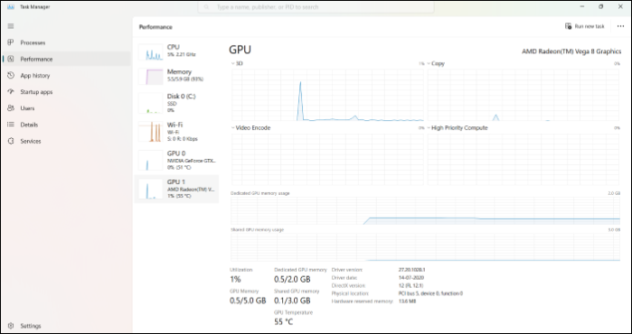 monitor the amd and nvidia performance in the task manager