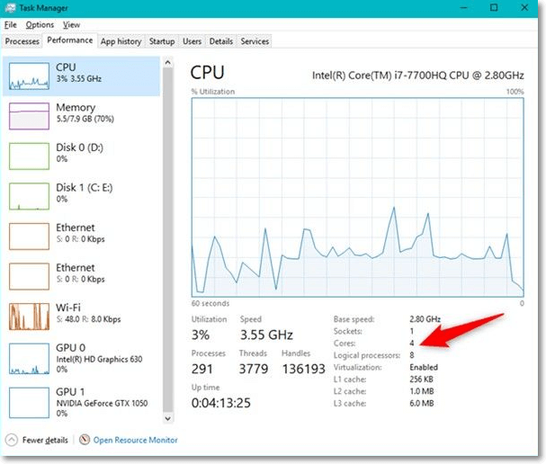 see cpu cores in task manager