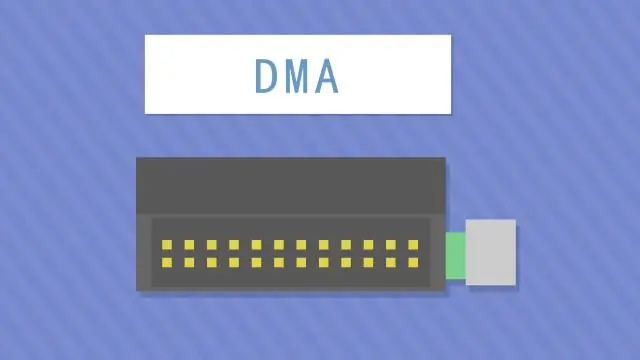 what is direct memory access