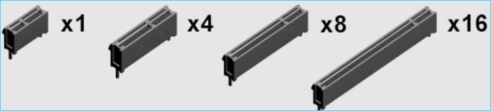 different PCI-e types