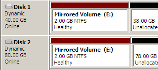 mirroredvolume