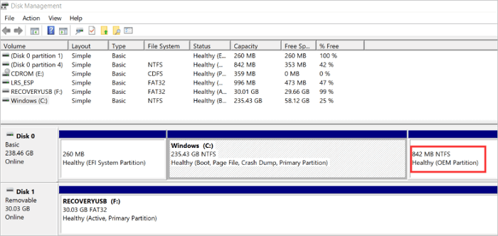 what is a recovery partition in Windows 