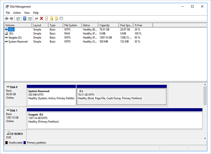 windows8/10 disk mamagement interface