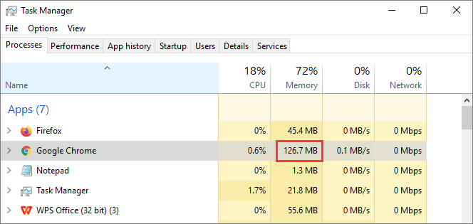 chrome performance